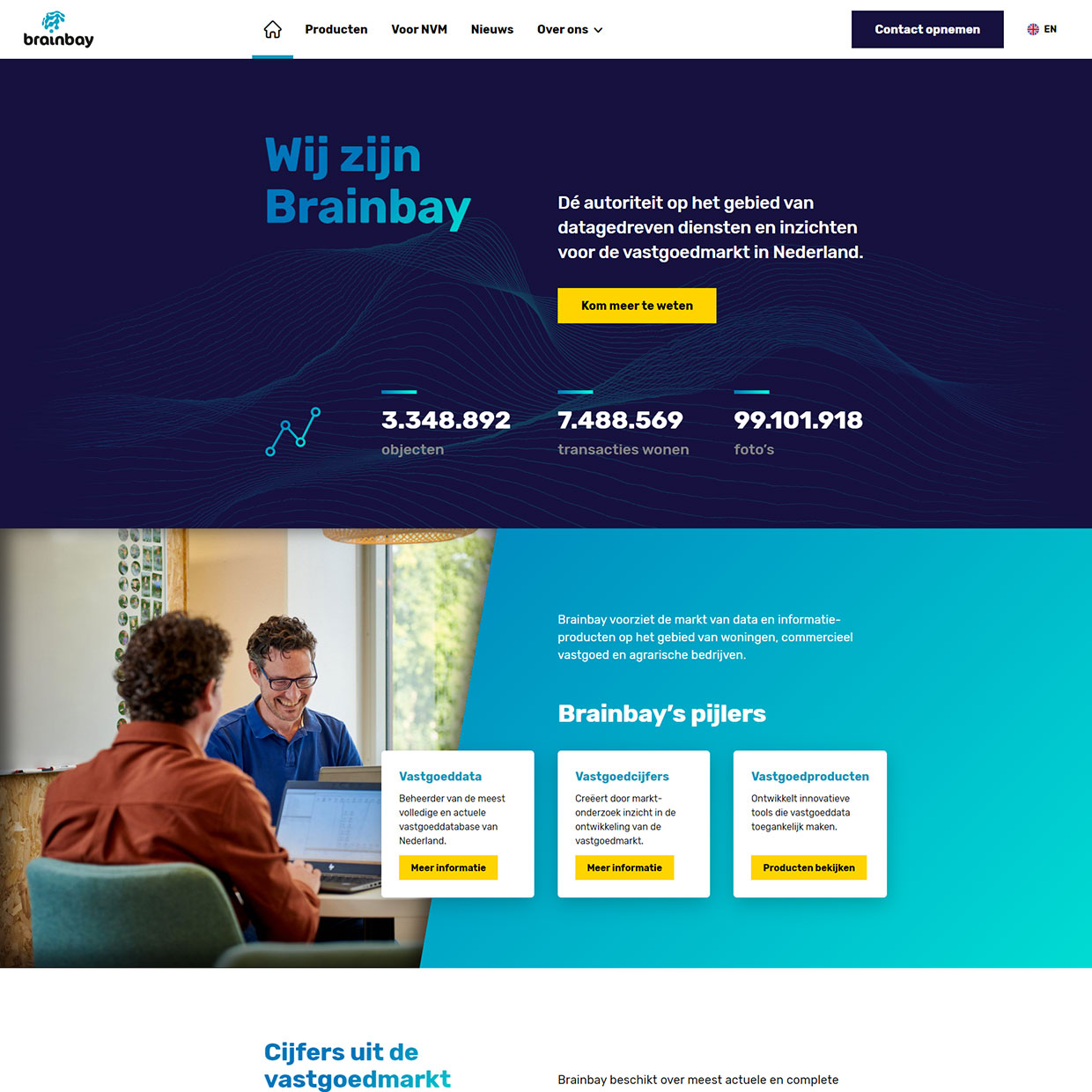 Brainbay